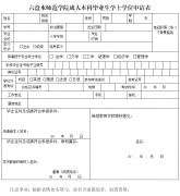 2021年六盘水师范学院申请学士学位时间及流程