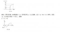 2021年贵州成考专升本《高数二》备考资料