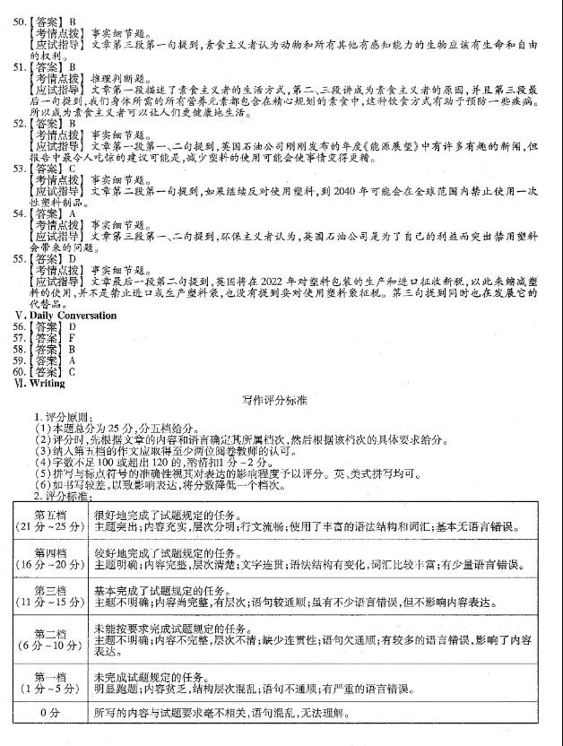 2020年贵州成人高考专升本《英语》真题及答案解析