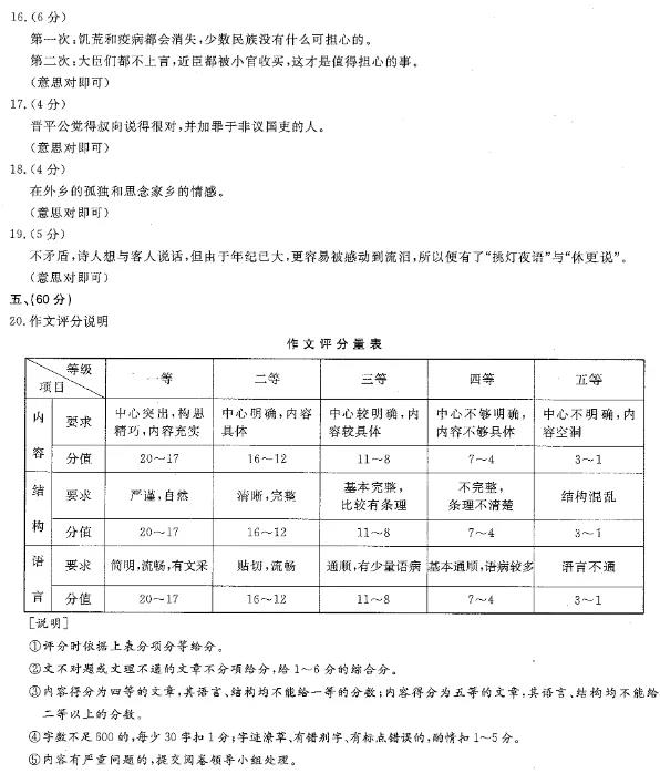 2020年贵州成人高考高起点语文真题及答案解析