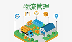 贵州省成人高考成考[物流管理]专业介绍