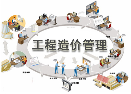 贵州省成人高考成考[工程管理]专业介绍