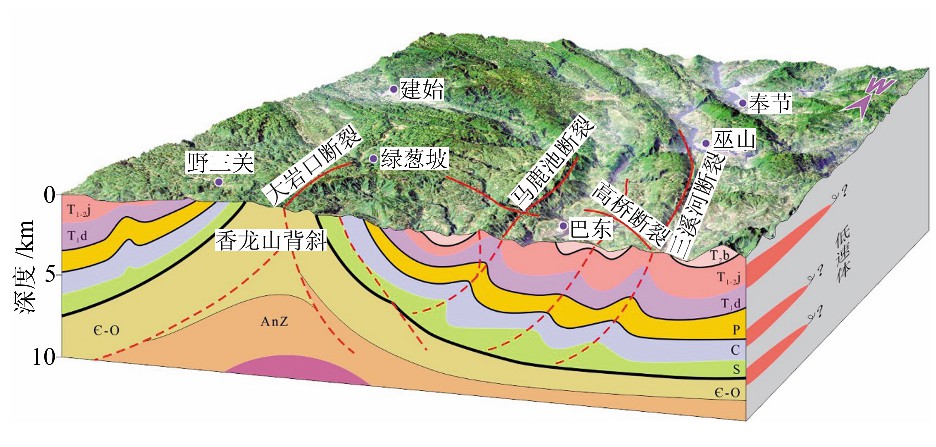 贵州省成人高考成考[地质工程]专业介绍