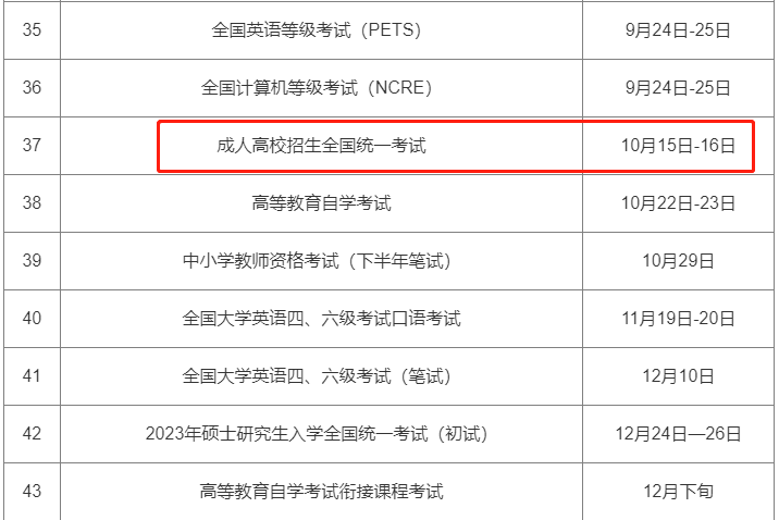 2022年贵州成考考试时间是：10月15-16日