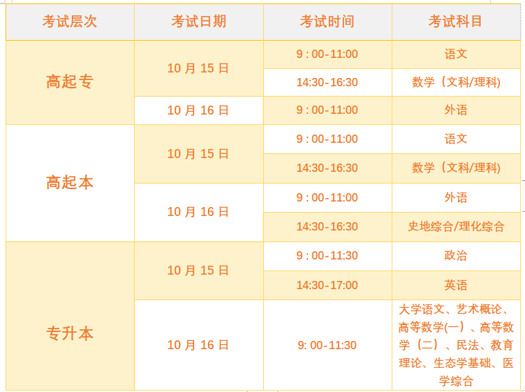 贵州省2022年成人高考考试时间安排