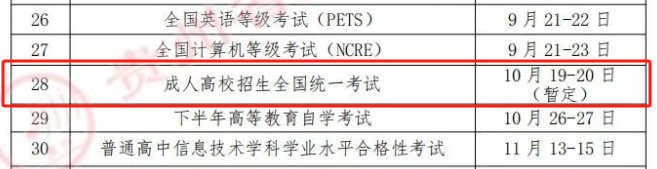 贵州省2024年成人高考考试时间公布！