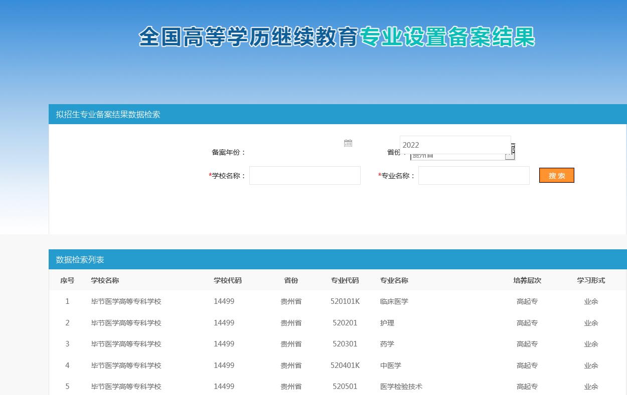 2024年黔西南成人高考有哪些专业可以报考？