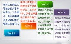 贵州函授大专一级建造师注册条件